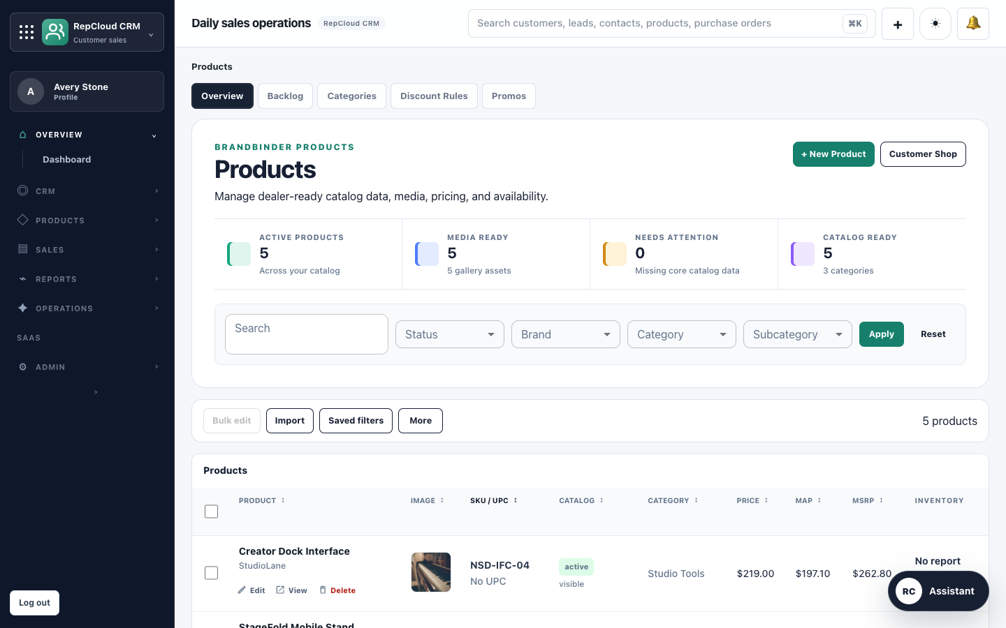 RepCloud product catalog showing products available to a sales team