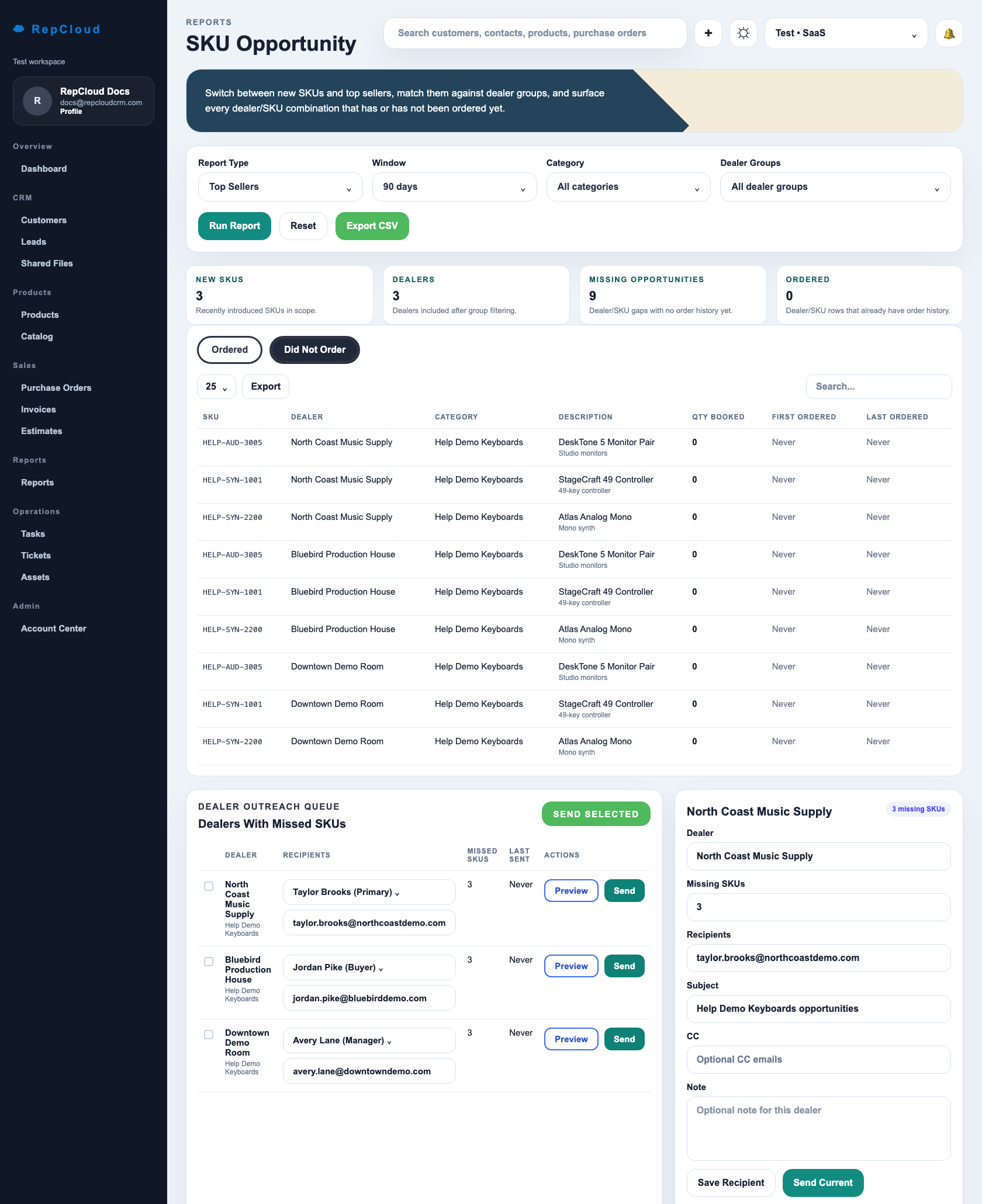 RepCloud CRM SKU opportunity report screenshot