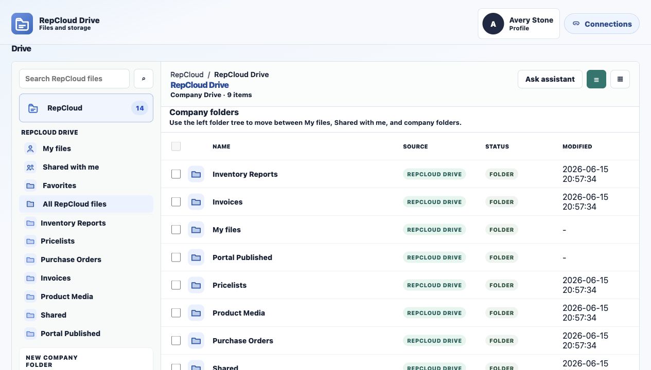 RepCloud Drive folders and company files