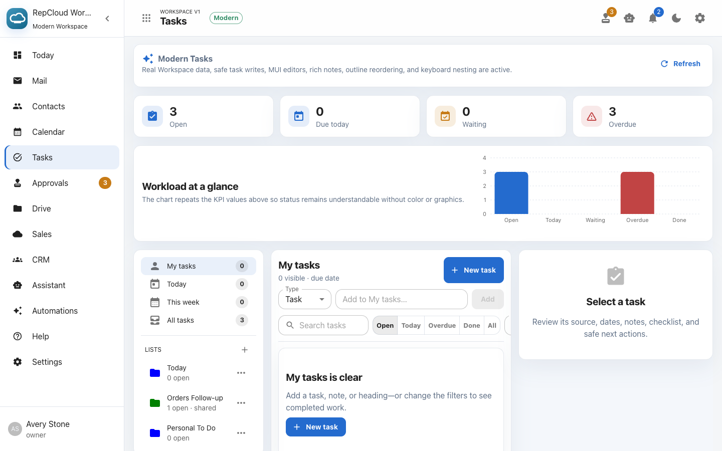 RepCloud Workspace tasks
